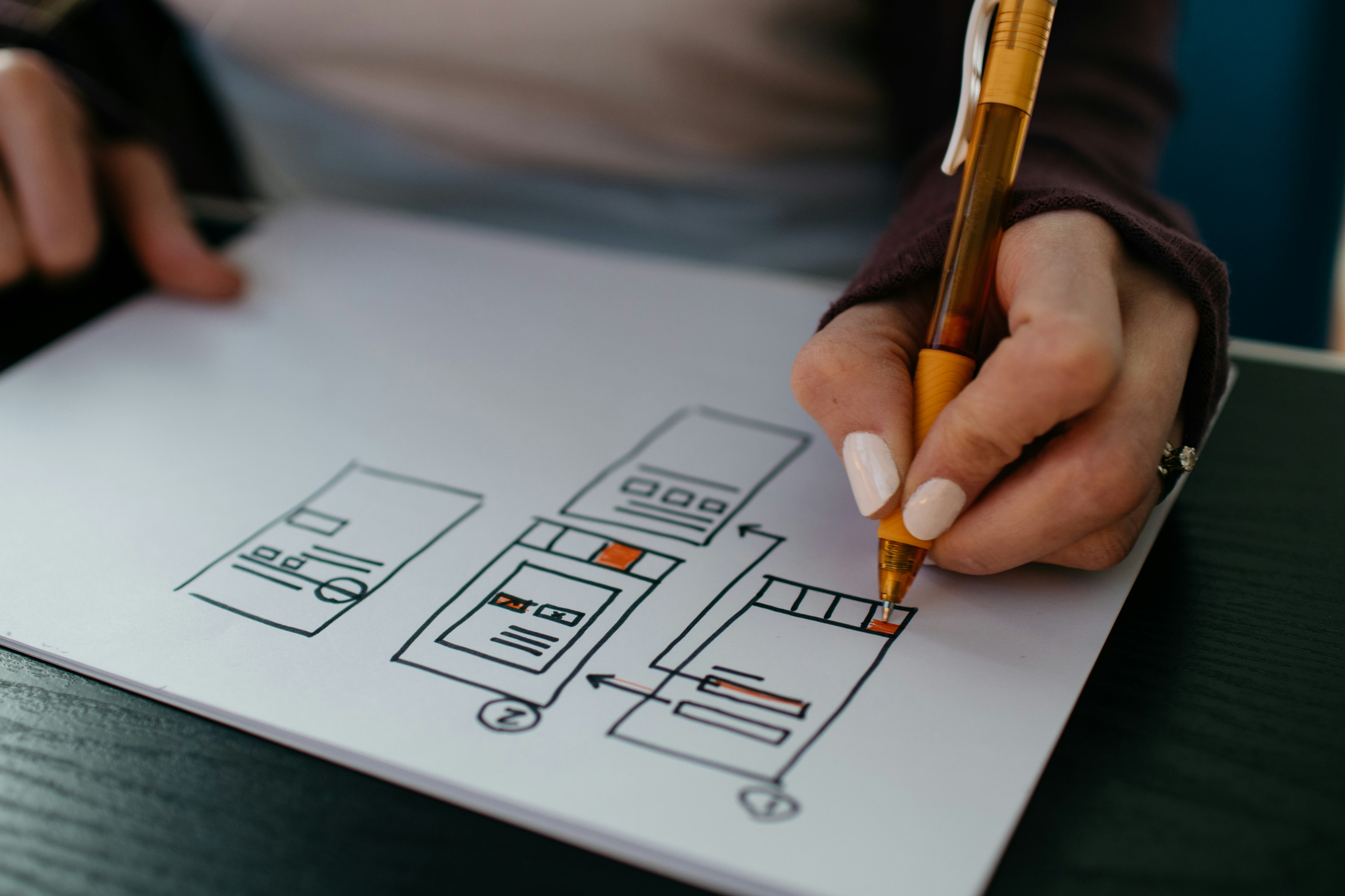 Wireframe redesign — Alma Cara Studio case study